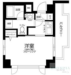 ＡｚａｌｅａＨｏｕｓｅ野方 201