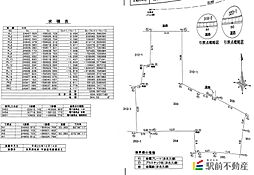 諸富町津　売地 1