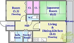 エトワール長尾