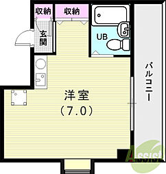 スプリングハイツ5