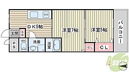 アーバンリバブル