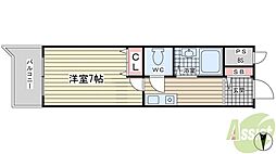 セグンド・エビスヤ