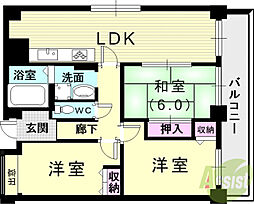 スカラーズハウス