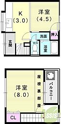 大田町8丁目戸建