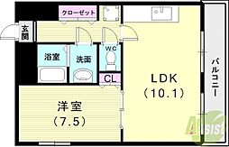 フロール須磨