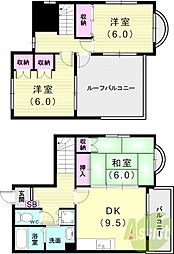 アグロス