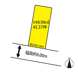 金沢市久安1丁目　土地