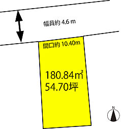 金沢市窪5丁目　売土地