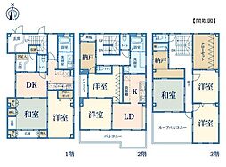 川口市前川町3丁目　中古戸建