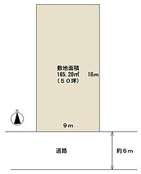 南鳩ヶ谷6丁目 売土地