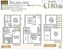 川口市南鳩ヶ谷第2 3号棟/全5棟