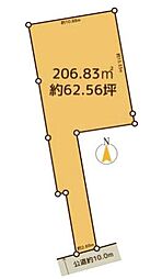 中青木三丁目 売土地