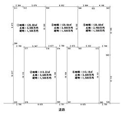 川口市八幡木2丁目　分譲地　2区画/全5区画