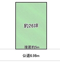 川口市本町1丁目　売土地
