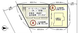 川口市中青木2丁目　売土地
