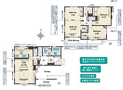 川口市元郷3丁目　新築戸建