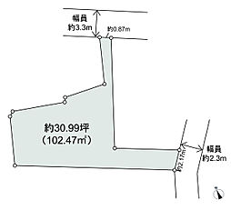北区中里3丁目 土地