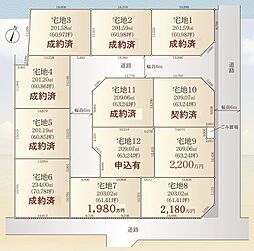 袖ケ浦市奈良輪12区画 宅地7番 7番