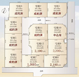 袖ケ浦市奈良輪12区画 宅地7番 7番