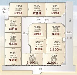 袖ケ浦市奈良輪12区画 宅地7番 7番