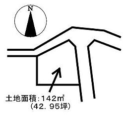 下妻市五箇の売り土地