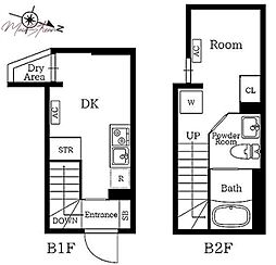 プレニーズ護国寺ＰＲＥＭＩＥＲ