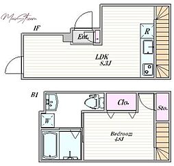 ザ・クラスアーバンス御茶ノ水 102