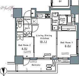 パークアクシス仲御徒町 604