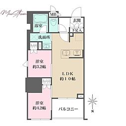 ルフォンプログレ元浅草マークス