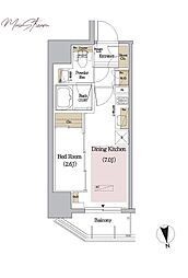 アーバネックス新御徒町