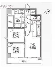 レジディア新御徒町II