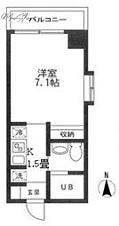 ＫＤＸレジデンス御徒町 401