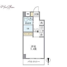 ＫＤＸレジデンス御徒町 603