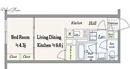 Ｐｒｉｍａｌ上野黒門町 302