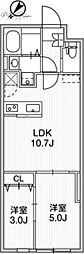 Ａｇｌａｉａ　千石　Ｄｅｕｘ 203