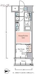 アーバネックス秋葉原ＥＡＳＴIII