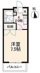 コーポ古沢 101