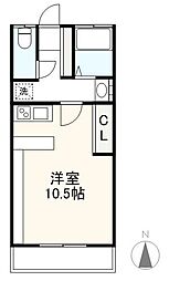 Ｒｅｎｏ−ｂａｎｃｈｏ 401