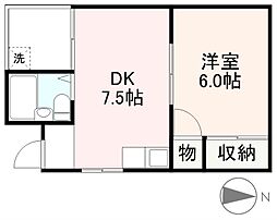 セントラルハイツ 102