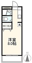 ヴィラ昭和町 201