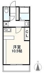 Ｒｅｎｏ−ｂａｎｃｈｏ 201