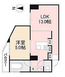 Ｒｏｏｍ 501
