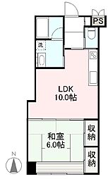 ＫＯＨＫＡビル（5Ｆ・6F） 602