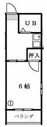 ＫＯＫＵＢＵハイツ 201