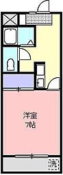 ジュネ参番館 206