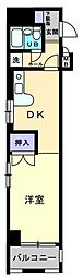 アルファエステート扇町 301
