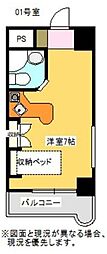 ラ・パルフェ・ド・コリドール 801