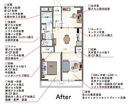 ラフォーレＨＡＳＨＩＭＯＴＯ 403