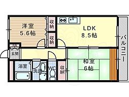 ラスヌベス