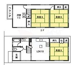 西ノ京左馬寮町貸家